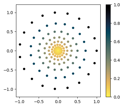 ../_images/api_step0_sensor_manifold_10_0.png