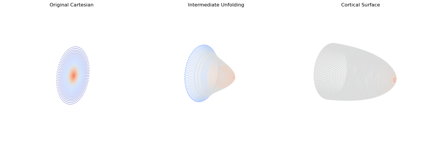 ../_images/api_step0_sensor_manifold_15_1.png