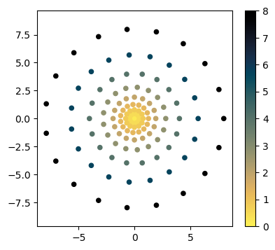 ../_images/api_step0_sensor_manifold_8_0.png