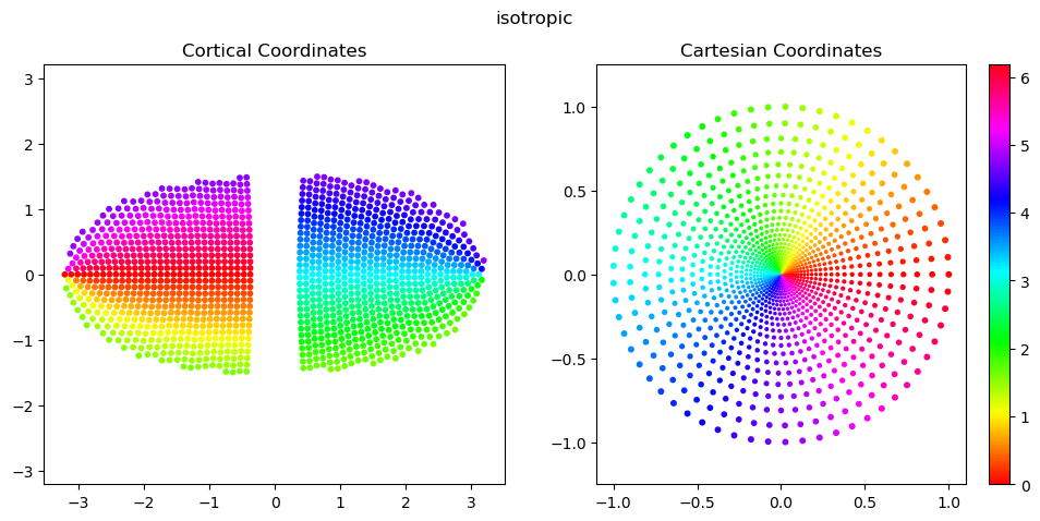 ../_images/api_step1_sampling_4_0.png