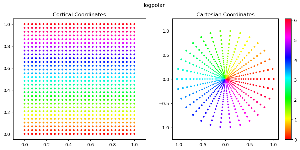 ../_images/api_step1_sampling_4_1.png